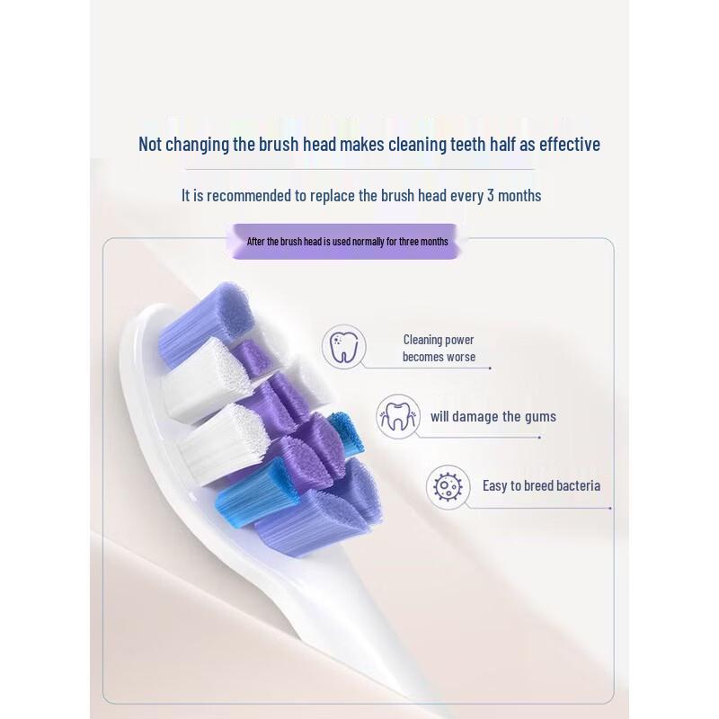 Philips DiamondClean 7 Series Pro Electric Toothbrush CN plug (adapter included)