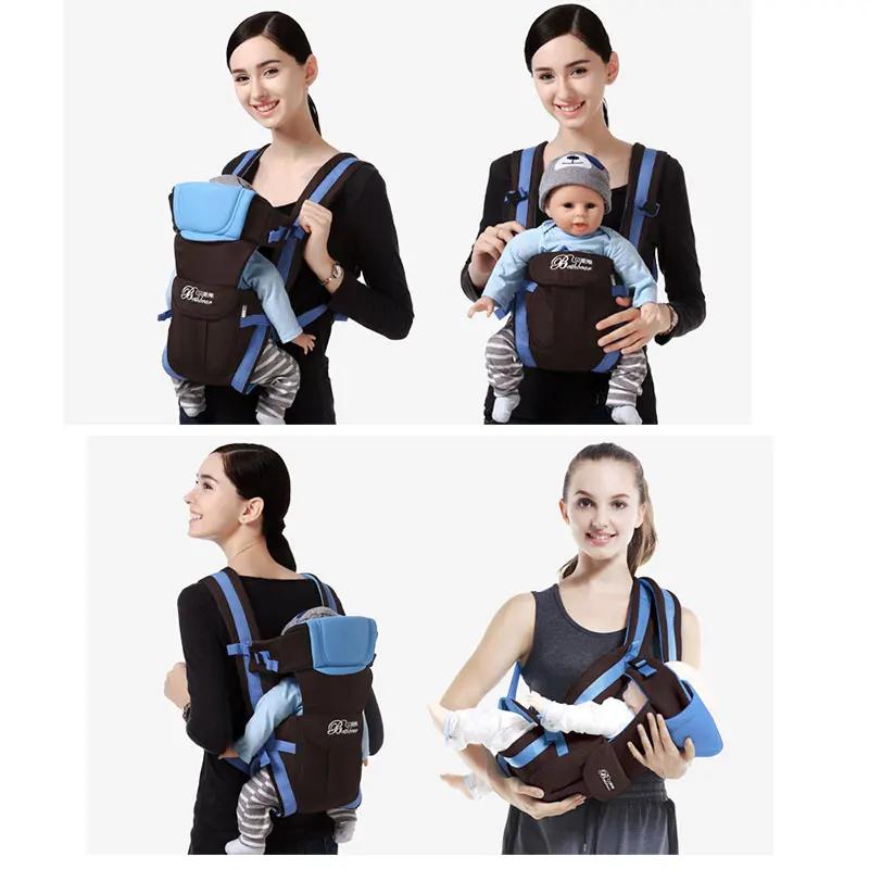 Marsupio Ergonomico 4-in-1 Regolabile Zaino Fascia per Neonato da 0 a 36 Mesi