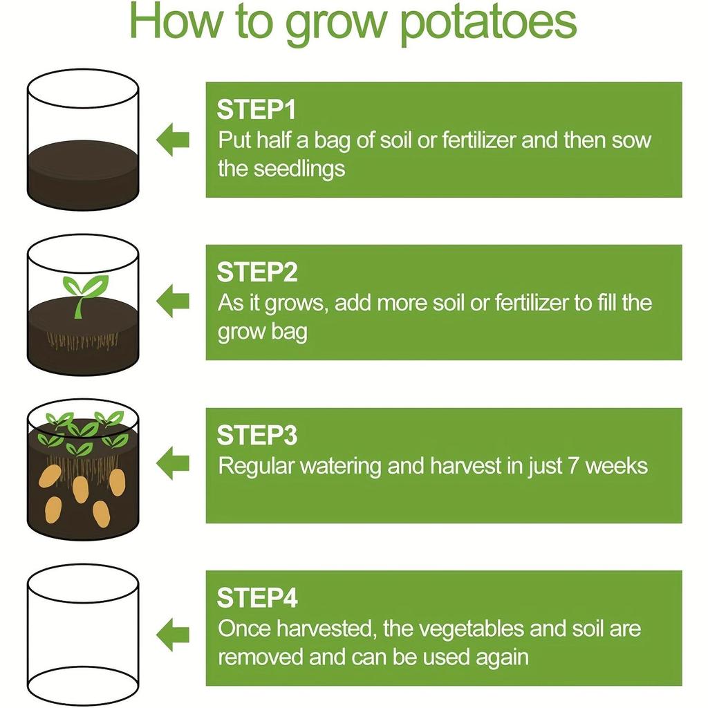 4pcs Potato Grow Bags, Potato Planters With Flap And Handles, Vegetables Garden Planting Bags For Onion, Fruits, Tomato, Carrot (7 Gallon)