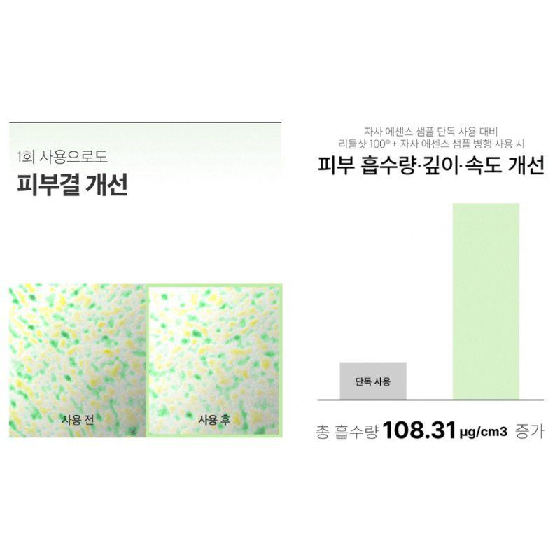 VT Reedle Shot 100 Microneedle Skin Booster Essence Cica Skin Repair Korean Skincare 50ml