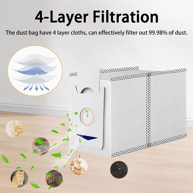 Replacement Accessories Kit For Ecovacs DEEBOT T30 Omni, T30 PRO MAX - Includes Brushes, Filters, Mop Pads, Dust Bags