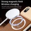 KEYSION Luxury Magnetic PU Leather Aromatherapy Phone Case for iPhone X XS Max Wireless Charging Borderless Back Cover