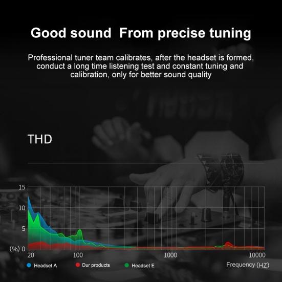 3.5mm Universal Wired Ear Heavy Bass Earphone Hang Music Sport Headset with Mic