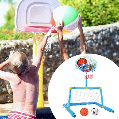 Basketbal – Basketbalové koše