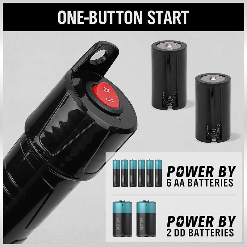 SWANLAKE GARDEN TOOLS Portable Power Battery Pump, Liquid Fuel/Water Transfer Pump,2.2 Gallons per Min