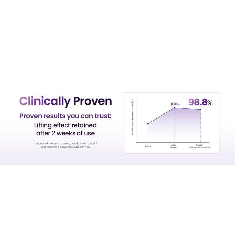 BIOHEAL BOH Probioderm Krem Liftingujący 3D