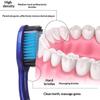 Manual Toothbrushes 5 Pack Medium Hard Bristles Non Slip Ergonomic Handle Perfect for Travel & Home Use