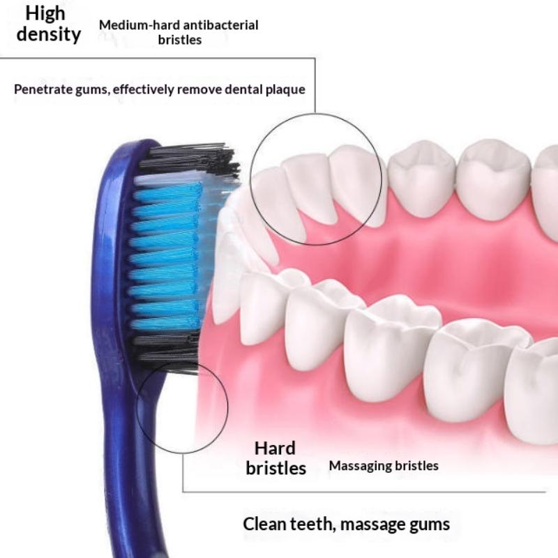 Manual Toothbrushes 5 Pack Medium Hard Bristles Non Slip Ergonomic Handle Perfect for Travel & Home Use