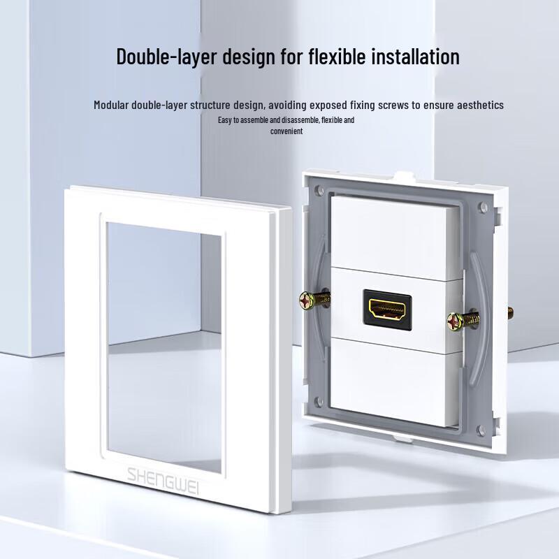 Shengwei CMBHD01H HDMI Wall Plate Module (5-Pack)