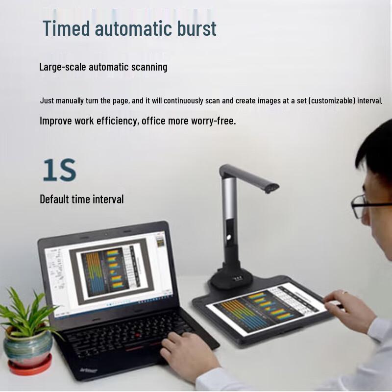DianYiPai Document Camera & Scanner CN plug (adapter included)