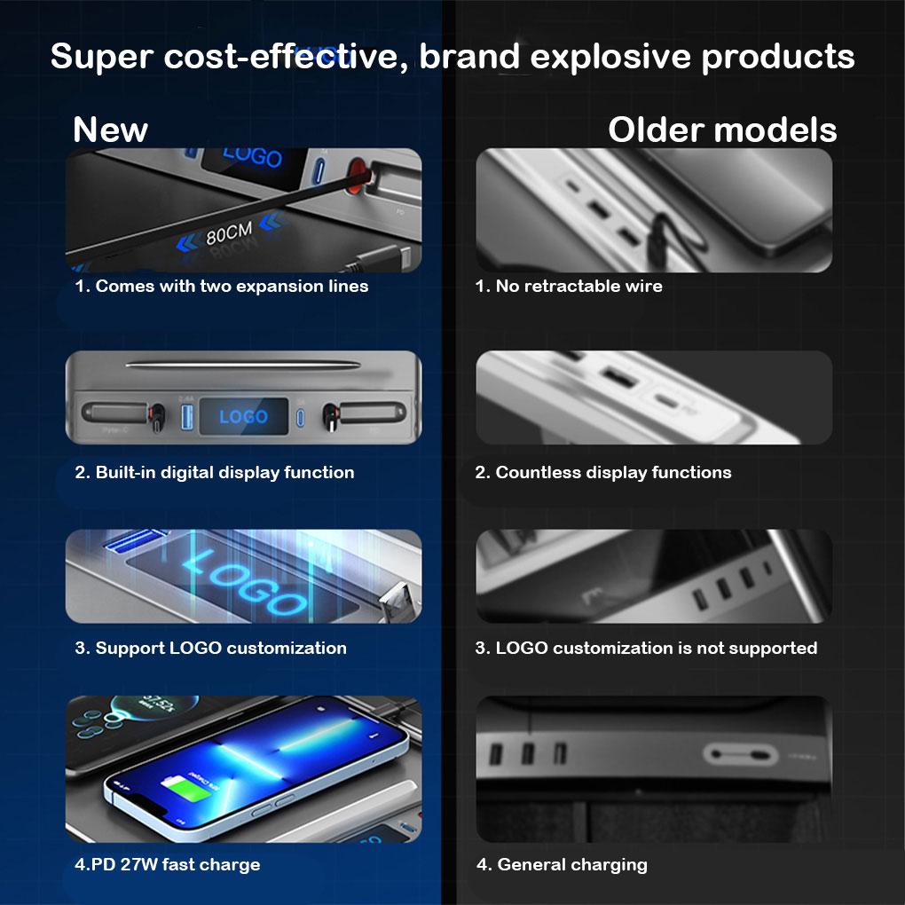 Small And Lightweight USB Adapter For Electronic Accessories In Car - Security Guaranteed Multi Terminal Interface