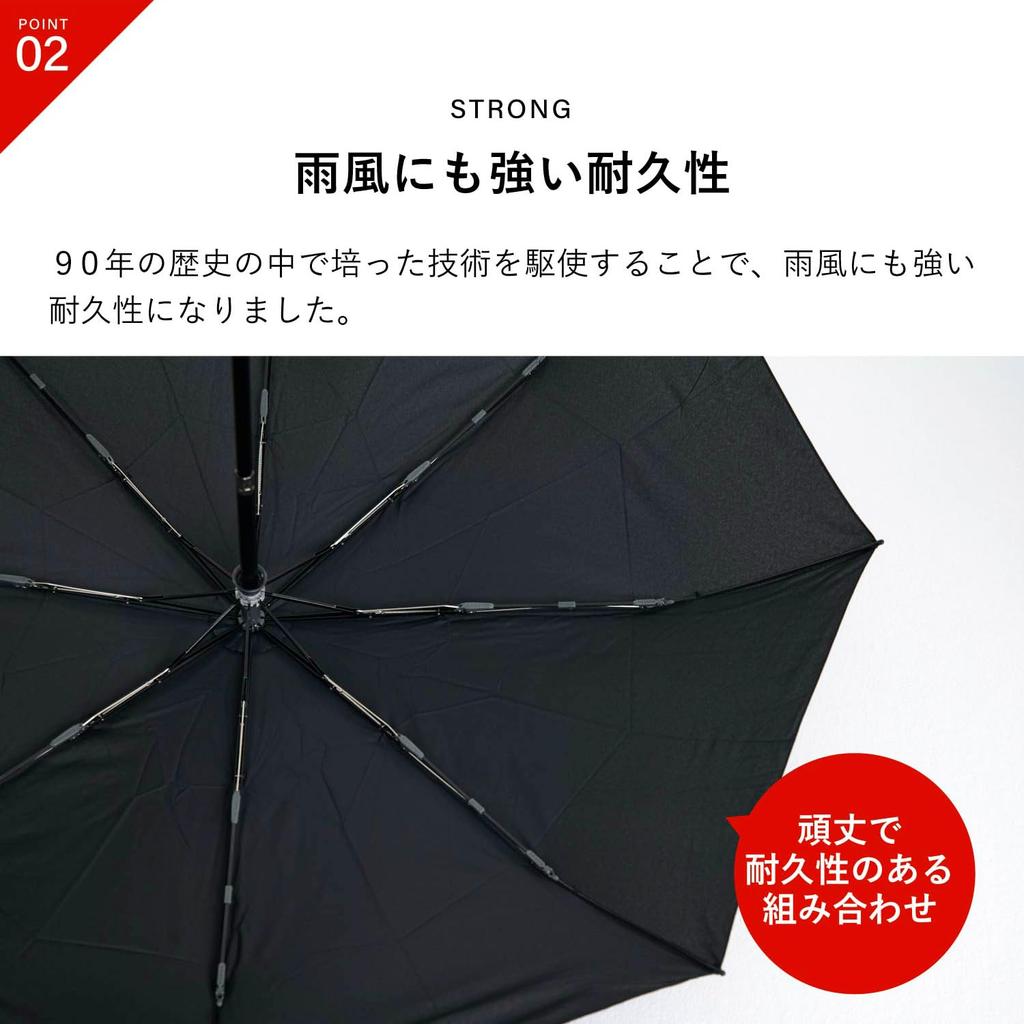 Knirps Cubes Ice Medium Duomatic Safety Folding Umbrella 5 Year Warranty T.220 [Official Import] KNTL220-8669