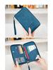 Multifunctional RFID Passport Holder & Travel Wallet with Zipper
