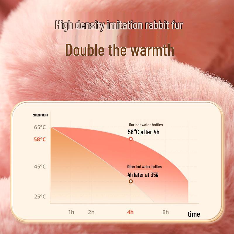 Thickened Explosion-Proof Hot Water Bottle with Faux Rabbit Fur - Hand and Foot Warmer for Girls