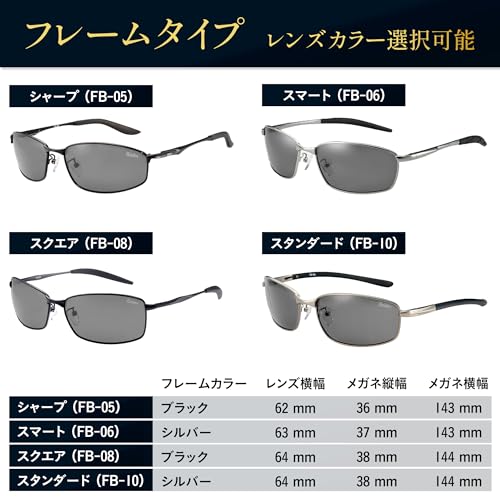 Bokenoh Polarized Okulary Przeciwsłoneczne Męskie do Wędkarstwa, Sportu i Jazdy (Ultra lekka metalowa rama) - Fajna Twarz (FB5K-Y75)