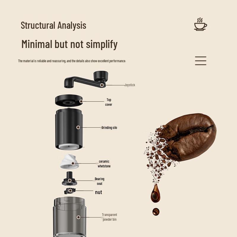 Manual Coffee Grinder with Ceramic Core