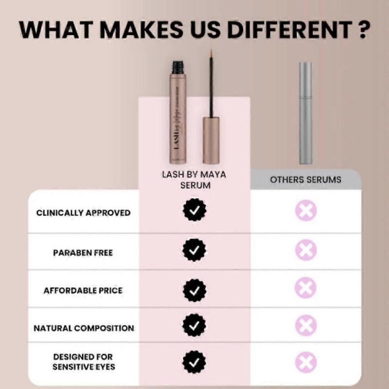 1/3 tub Ögonfransserum Formel för Längre & Starkare Fransar Mascara Förlängande & Volymgivande Behandling