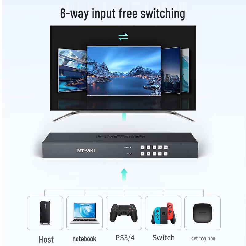 MT-Viki HDMI Matrix Switcher & Video Wall Processor