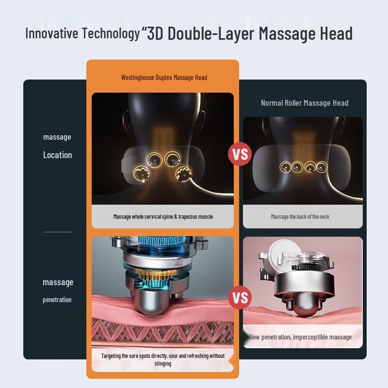 Westinghouse Neck and Cervical Massager