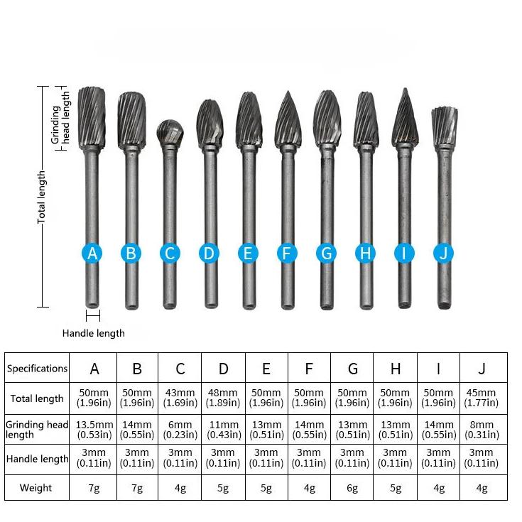 

Твердосплавная ротационная фреза однозернистая вольфрамовая сталь фреза деревообработка металлополировальная головка инструмент для обрезки головка
