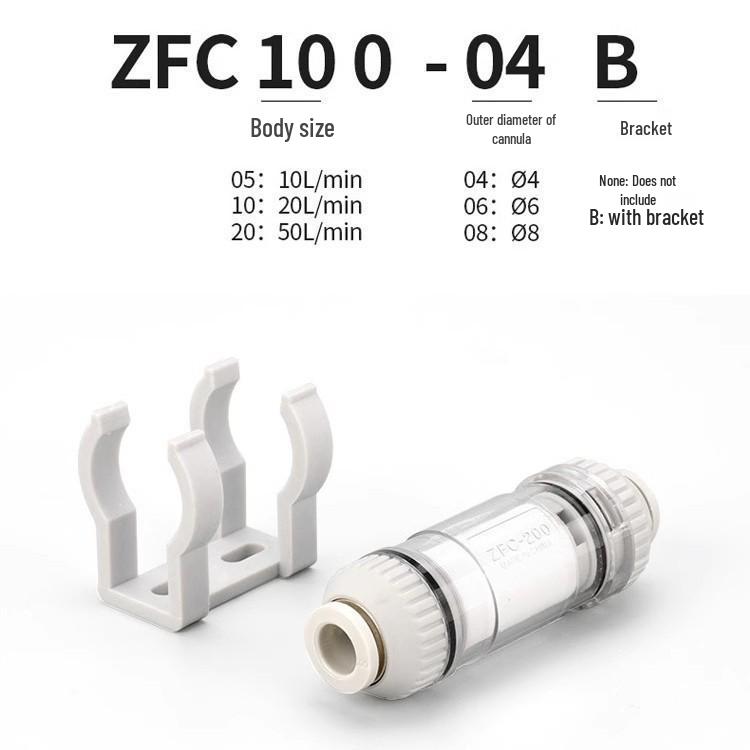 Pneumatischer Vakuumfiltereinsatz ZFC100/200-04B/06B-08B für SMC-Ersatz