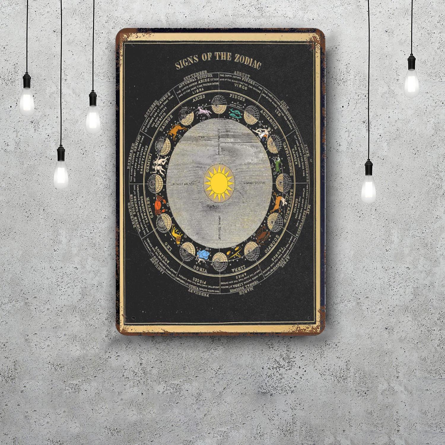 

zodiac Decor Vintage Metal Signs Tin Signs Captain Poster Decor for Bar Pub Club Man Cave Wall Decoration 20x30cm（7.8x11.8inch）