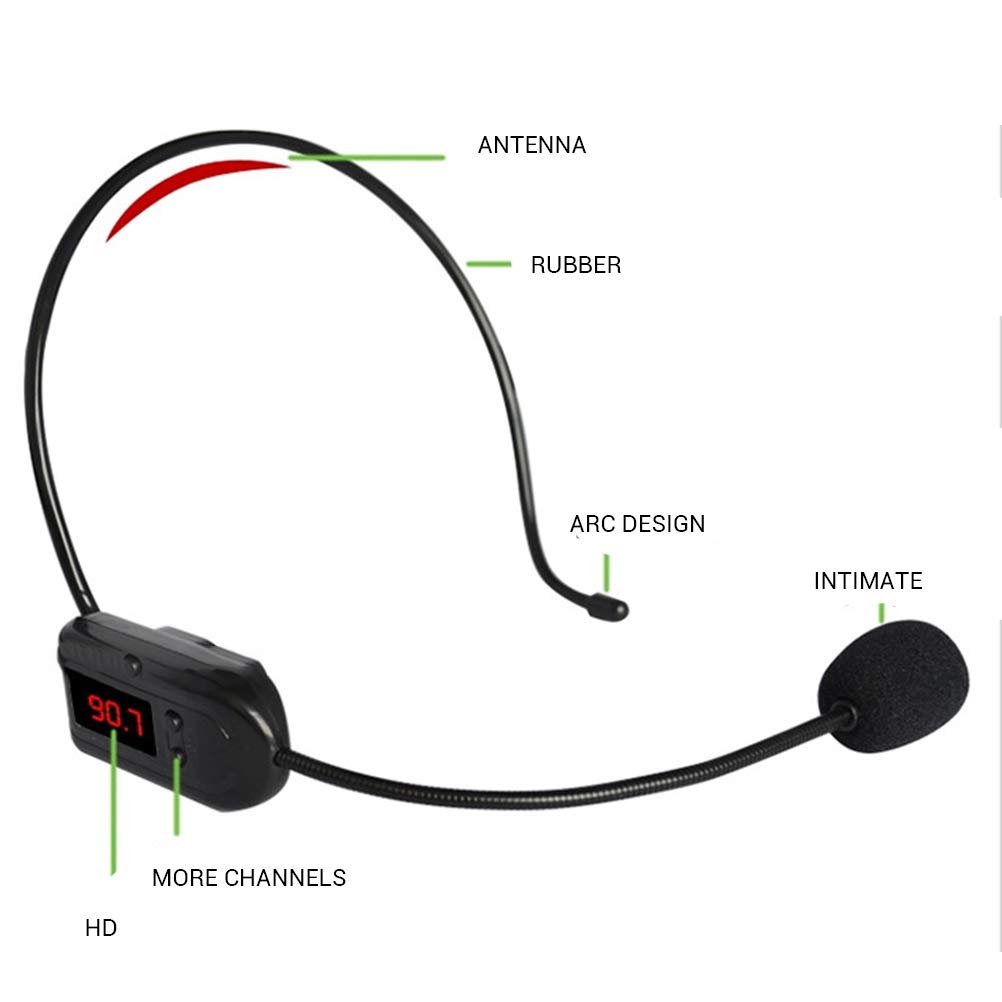 Sanwer FM Wireless Microphone, Portable Speaker Headset Microphone, Wireless, Lightweight Stereo Microphone, FM Recording, Video Recording,