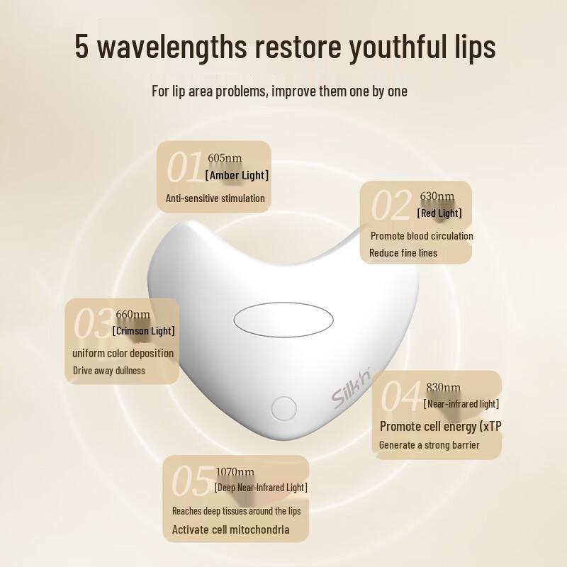 Silk'n Lip Rejuvenation LED Device
