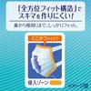 Masken Faltenstoffmasken für Erkältungen und Hergestellt in Klein 50 Masken Nasentröpfchenschutz Standardmaskenherstellerverband Mitglied Unicharm