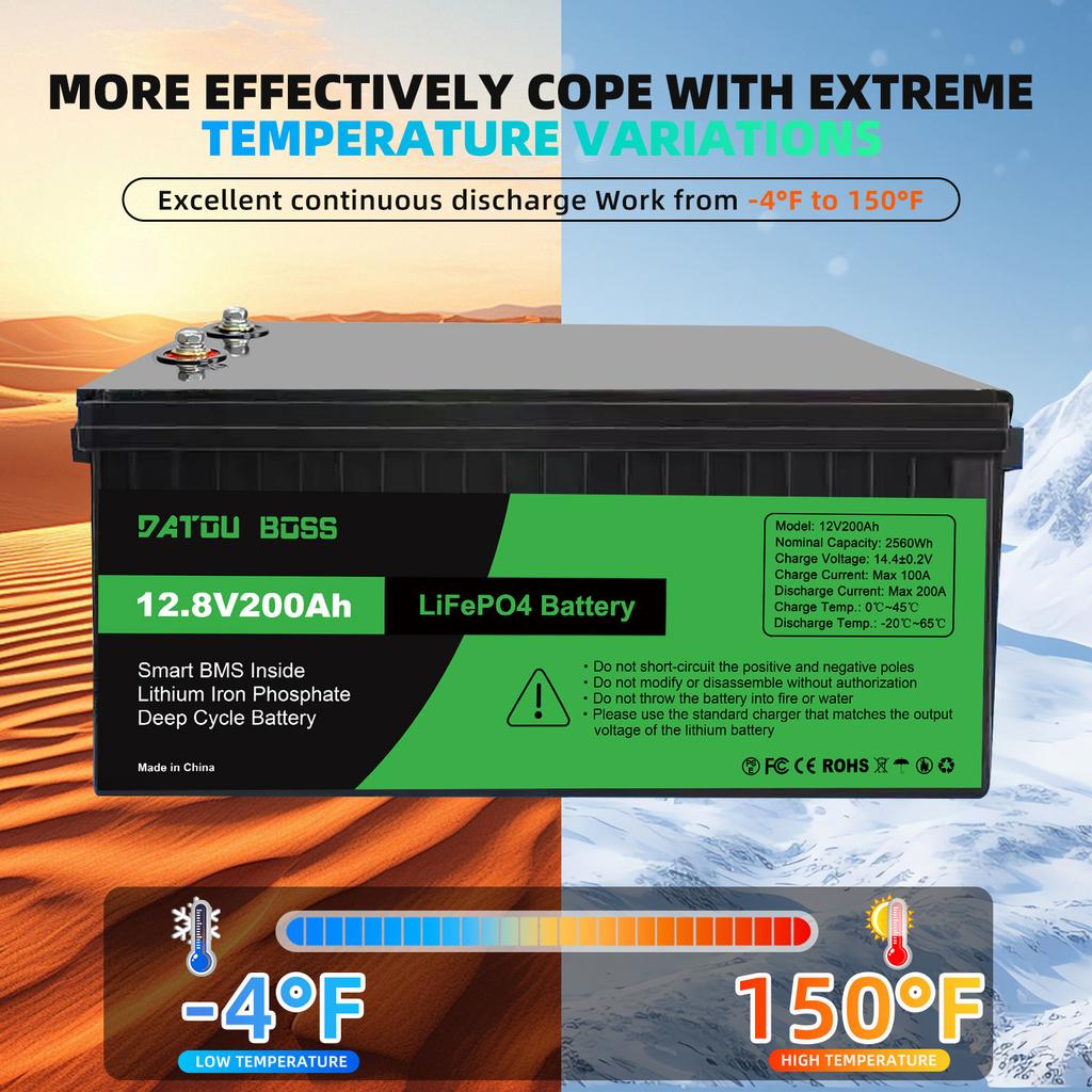 EU UK Stock 12V 200Ah PLUS LiFePO4 Battery, Built-in 200A BMS, 2560Wh Lithium Battery,Up to 8000 Cycles, Deep Cycle Battery