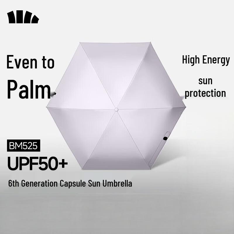 

Beneunder 5-Fold Capsule UV Umbrella