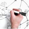 Whiteboard Marker Pen Dry Erase Markers with Eraser Cap for Office School Stationery Magnetic White Board Markers Pen Dry Erase