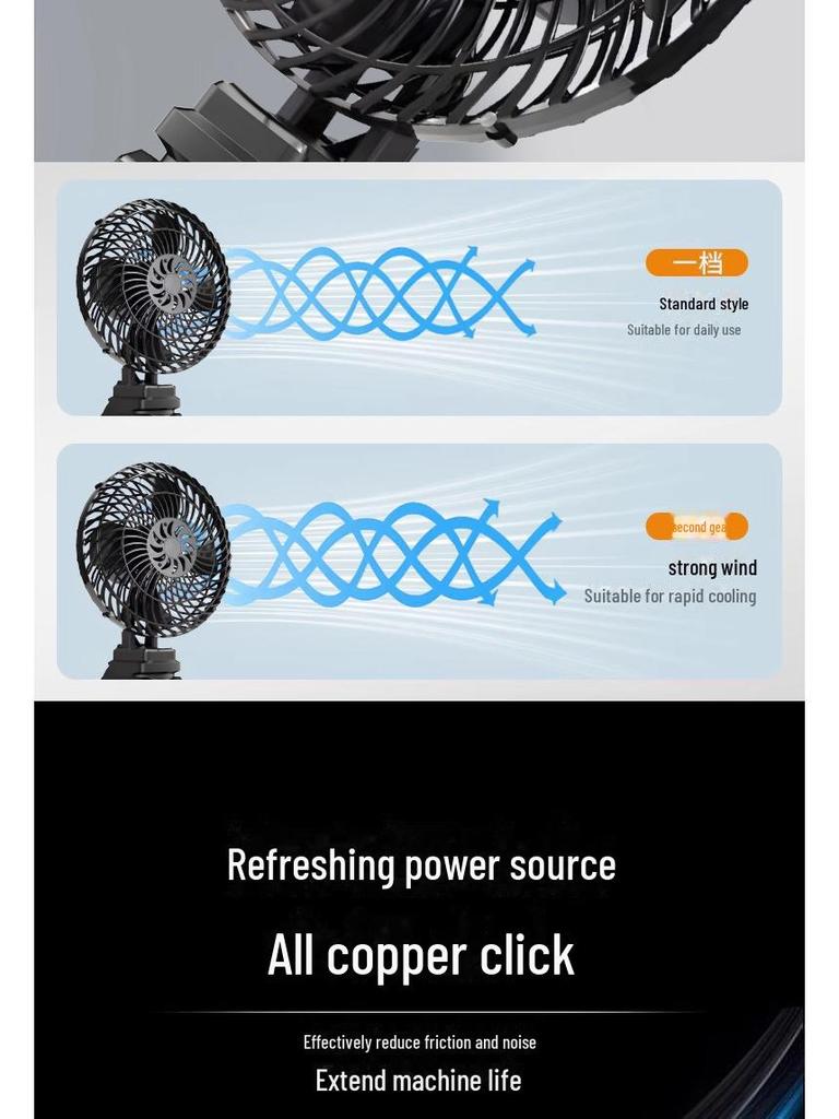 High-Power Portable Industrial Lithium Electric Fan for Home and Car