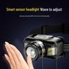 SkyFire Rechargeable LED Headlamp