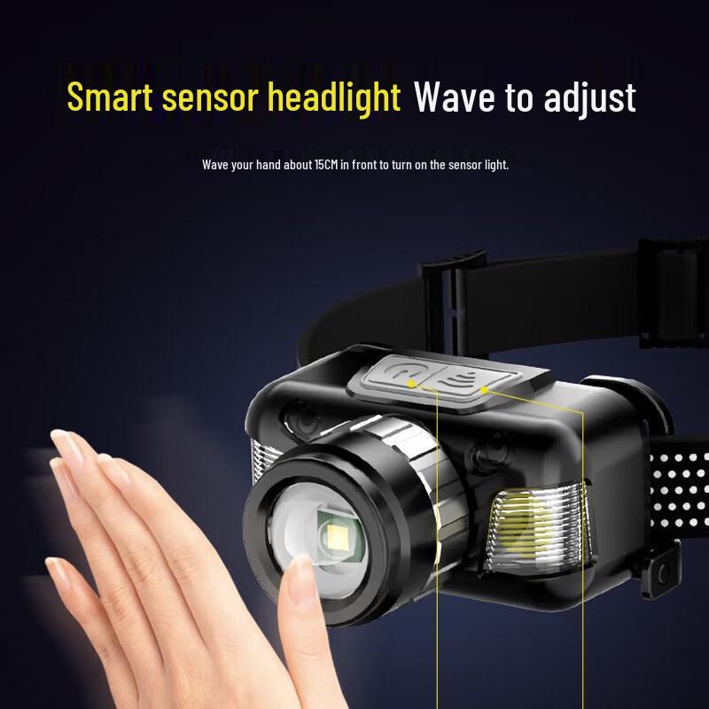 

SkyFire Rechargeable LED Headlamp