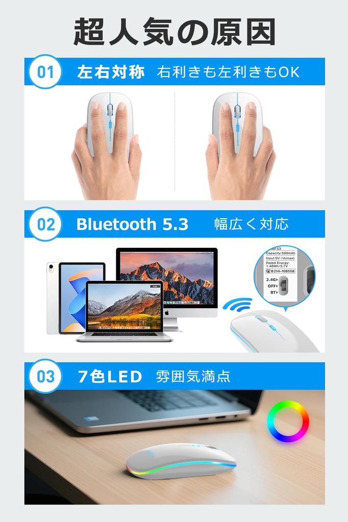 Wireless Mouse Bluetooth Wireless Mouse Compatible with White [Ultra-thin, Silent, Type-C Rechargeable] 5.3 2.4GHz Windows/Mac/PC