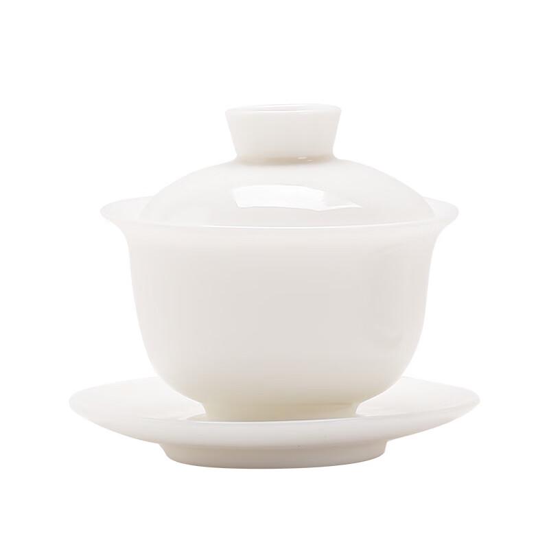 Luxu Ju Hitzebeständige Keramik Sancai Gaiwan