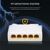 FORTINET POE Network Repeater/Extender