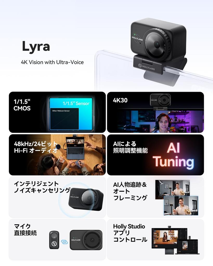 Hollyland Lyra 4K USB Omnidirectional Privacy Compatible with Ideal for Live Video and Remote Learning Package Webcam, 50MP, Type-C Connection,