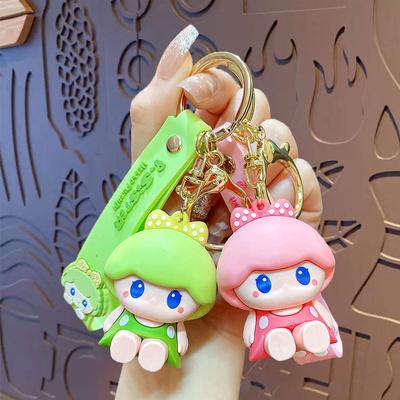 Porta-moedas, clips, porta-chaves – Chaveiros