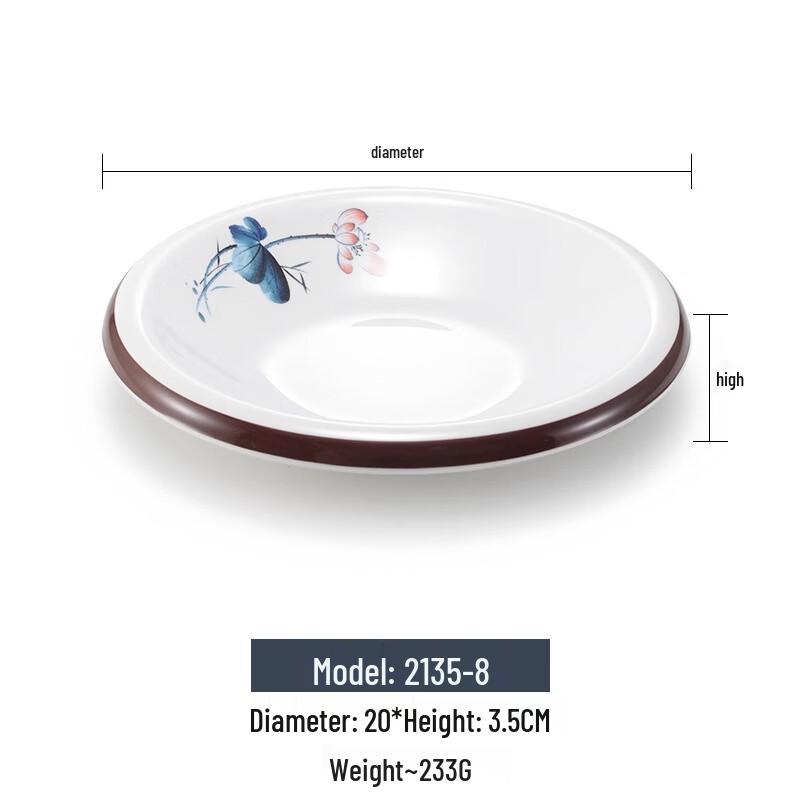 Zhebu Melamine Blue Lotus Round Plate