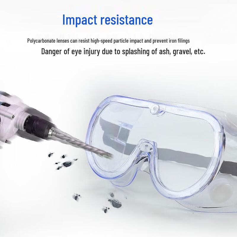 Anti-Fog Impact-Resistant Safety Goggles