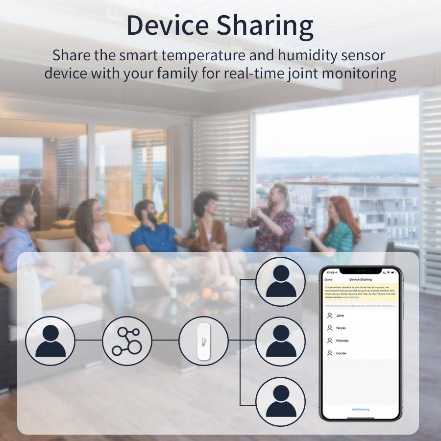 Zigbee Temperature and Humidity Sensor Combined with Alexa Google Assistant To Obtain Temperature Suitable for Various Scenarios