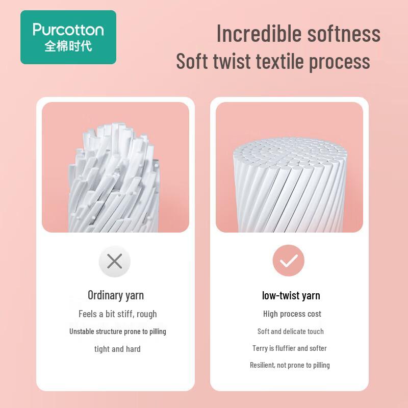 PurCotton Long-Staple Cotton Antibacterial Terry Face Towel 3-Pack