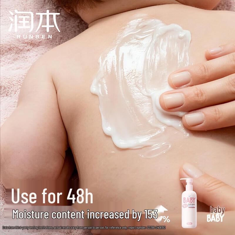 RUNBEN Hydrating Body Lotion