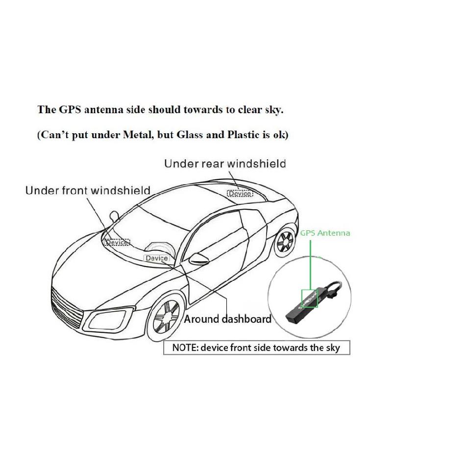 NEW Car GPS Tracker GSM GPRS Vehicle Tracking Device ST-901A Monitor Locator Remote Control GT02A for Motorcycle With Free APP