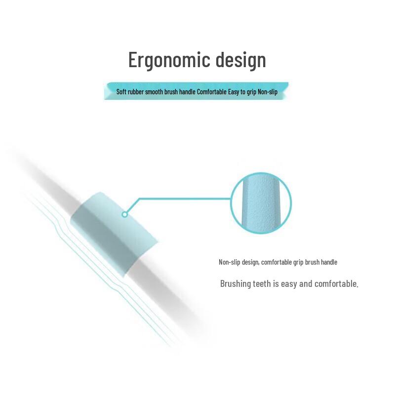 LS Ling Cloud Feeling Gum Care Toothbrush 5-Pack