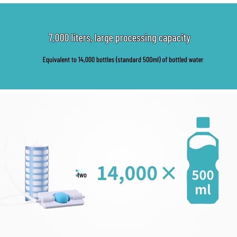 Jingyi Outdoor Portable Water Purifier