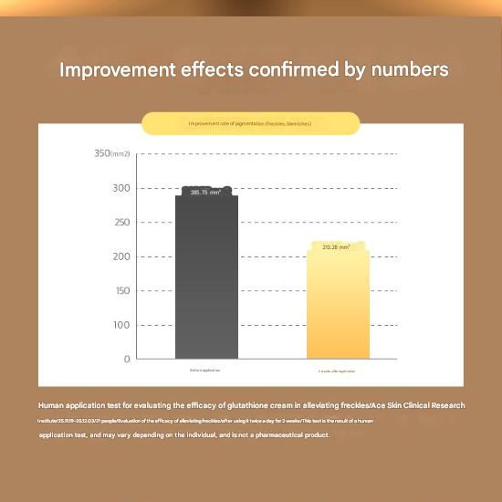 Glutathione freckle cream pigmentation blemishes age spots freckles moisture regeneration moisturizing whitening cream, 50ml, 1 piece