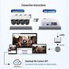HIKVISION Telecamera di Sicurezza di Rete PTZ Full-Color 4MP PoE spina CN (adattatore incluso)